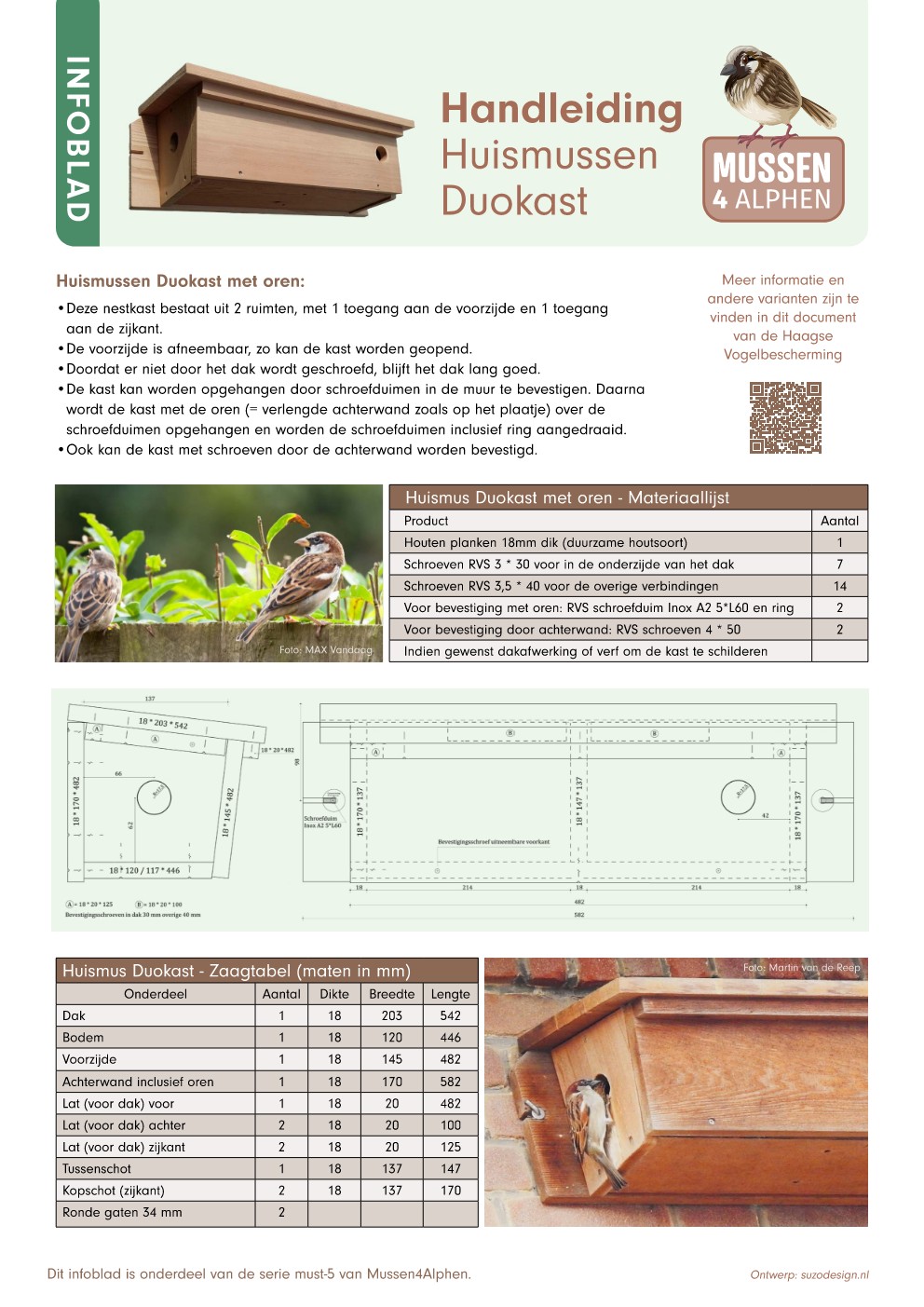 Materiaal lijst van de Huismussen Duo kast van Mussen4Alphen